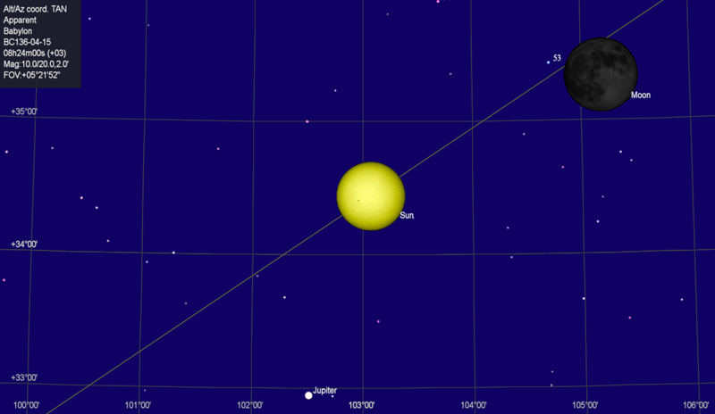 ΔT=0 - solar eclipse in Babylon